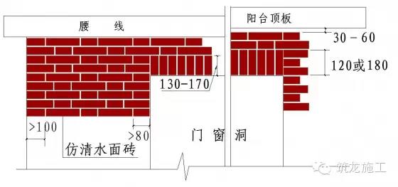 外墻仿清水墻面磚節(jié)點(diǎn)施工工藝說(shuō)明：